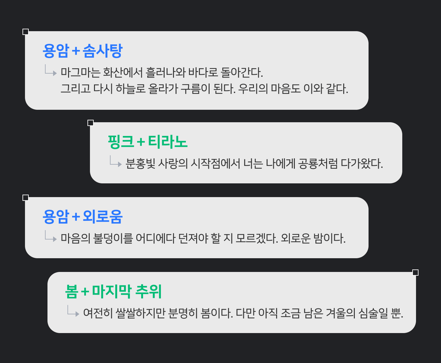 단어들의 조합