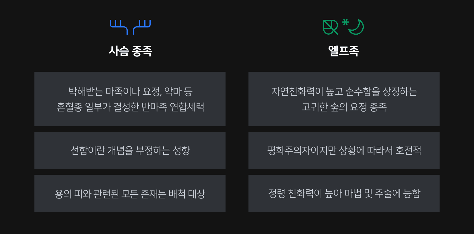 캐릭터 설정